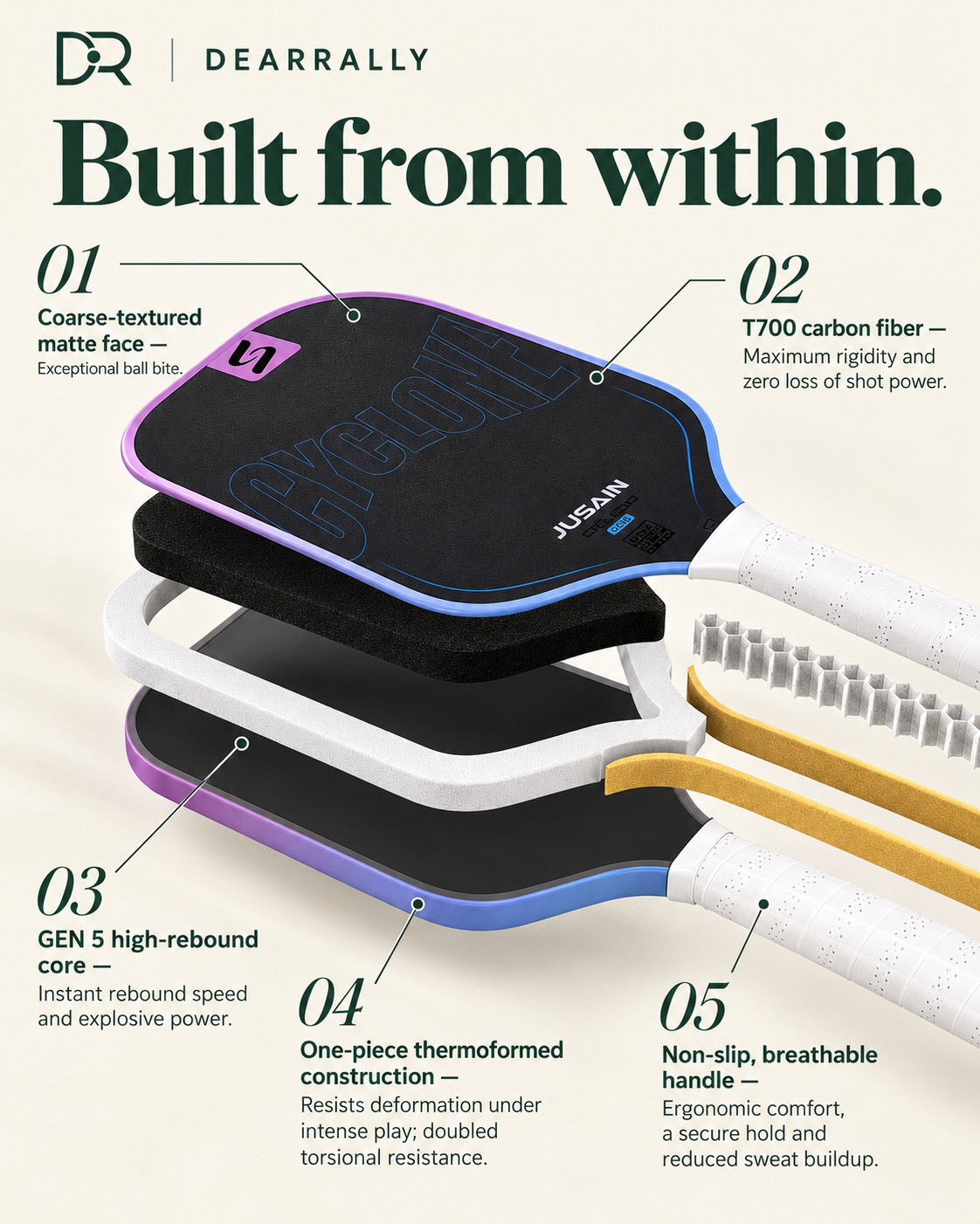 Cyclone Gen 5 paddle — construction and materials