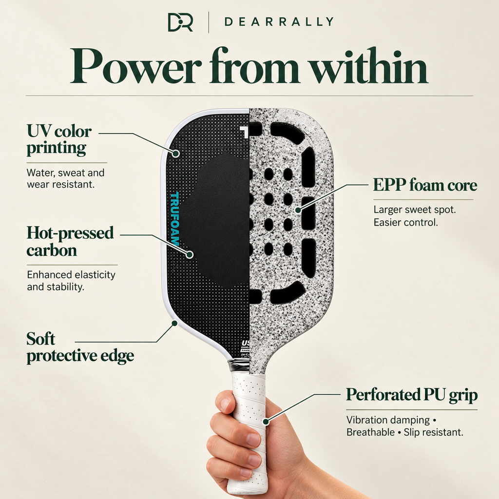 Dearrally T700 EPP foam core pickleball paddle - construction